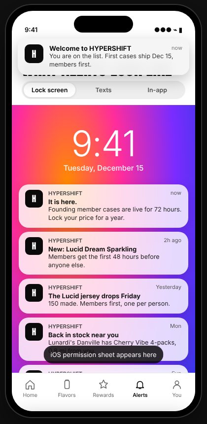 Prototype lock screen showing six example notifications